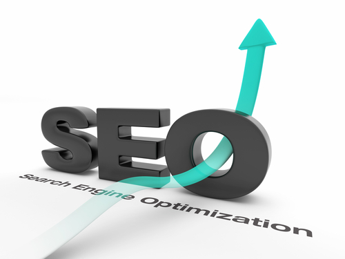 SEO Effects ON Business Success