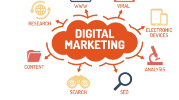 Why Is Everyone Giving More Preference To Choose The Digital Marketing Course?