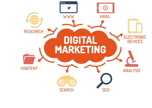 Why Is Everyone Giving More Preference To Choose The Digital Marketing Course?